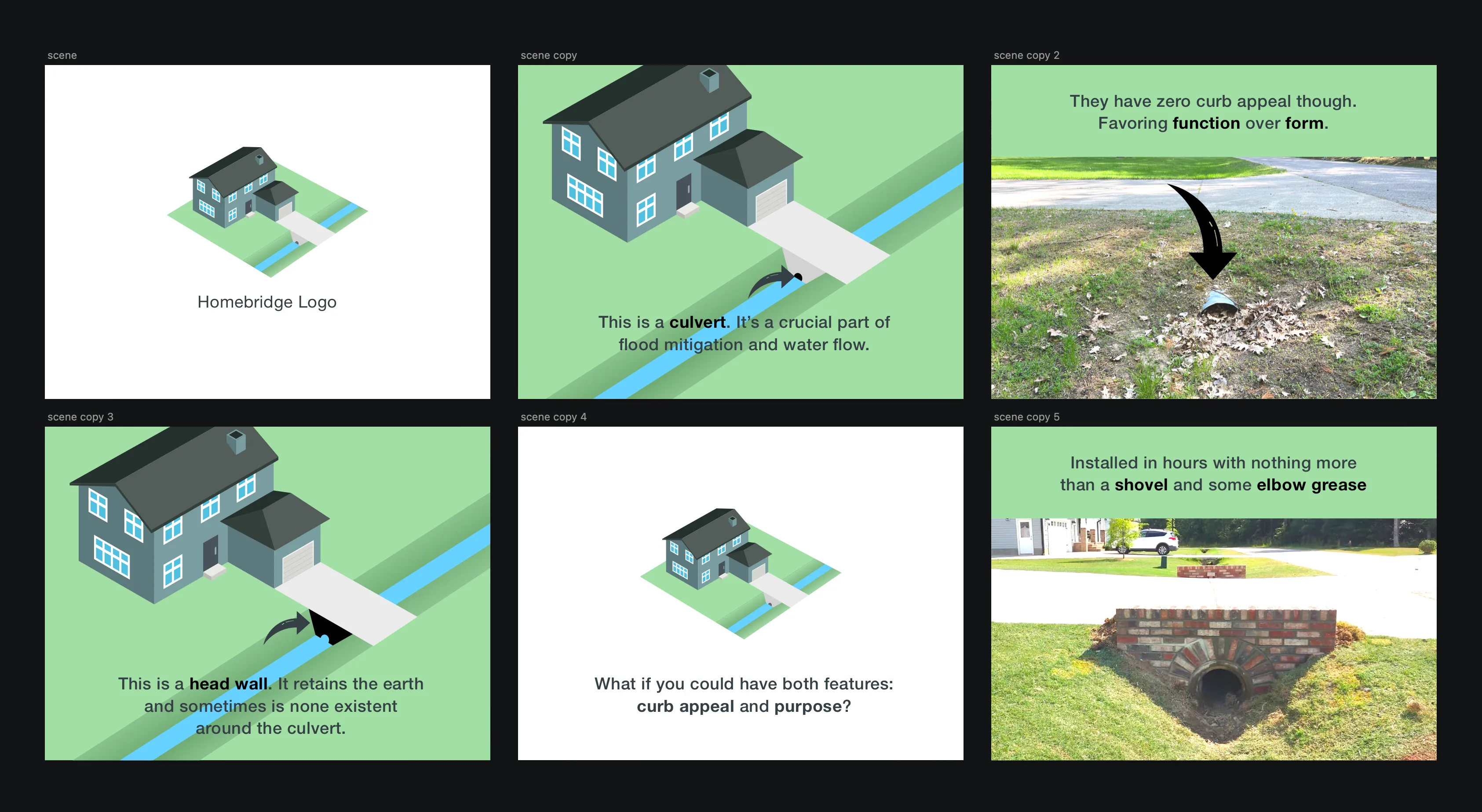 Storyboard frames for the Homebridge explainer video